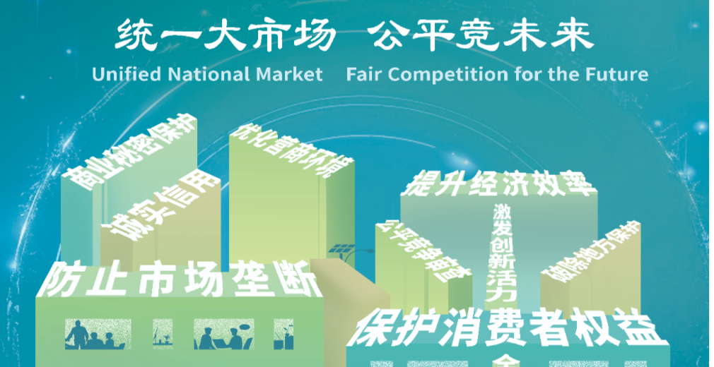 公平竞争促发展 统一市场激活力